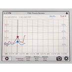 Touchscreen Temperature / Humidity Datalogger