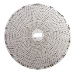 Chart Paper for Recording Thermometer, 7-Day, 10°-50°C, 6"