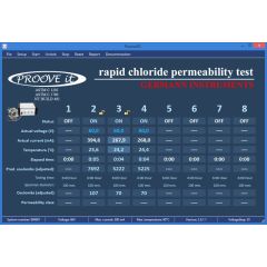 Proove'It Software for Rapid Chloride Permeability Testing