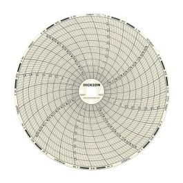 Chart Paper for 7-Day Recording Thermometer, Paper Only