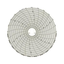 https://store.forneyonline.com/media/catalog/product/cache/7b23e665416df413b30bb110a589781d/l/a/la-0546-54chart-paper24-0to250f-lg_2.jpg