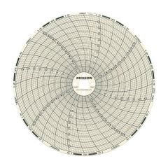 Temperature/Humidity Recorder, Chart Paper, 0&deg; - 50&deg;C, 7 Day, 60/Pk