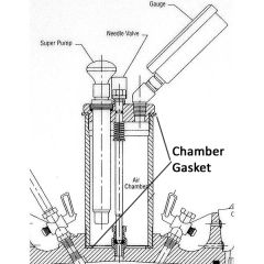 Pressure Chamber Gasket, 2-7/8" x 1/4" x 3/32"