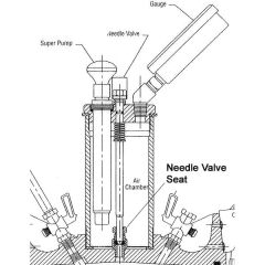 Needle Valve Seat