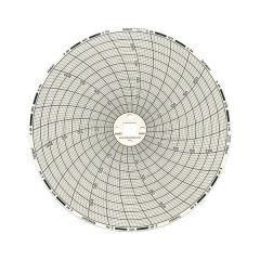 Recording Thermometer, Chart Paper, 7 Day, 0-250&deg; F, 6 In Dia., 60/Pkg