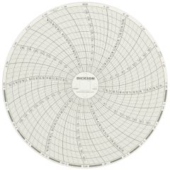 Temperature/Humidity Recorder, Chart Paper, 0&deg; - 185&deg;F, 24 Hr, 60/Pk