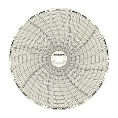 Temperature/Humidity Recorder, Chart Paper, 0&deg; - 185&deg;F, 7 Day, 60/Pk
