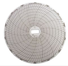 Chart Paper for Recording Thermometer, 7-Day, 10°-50°C, 6"