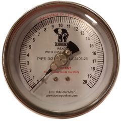 Gauge for LA-3405 Moisture Tester